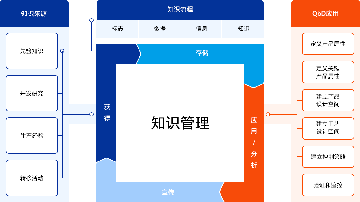 CQ9电子·(中国)唯一官方网站