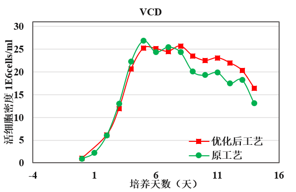 CQ9电子·(中国)唯一官方网站