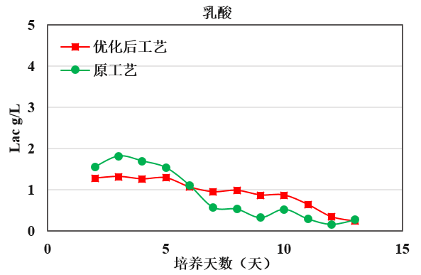 CQ9电子·(中国)唯一官方网站